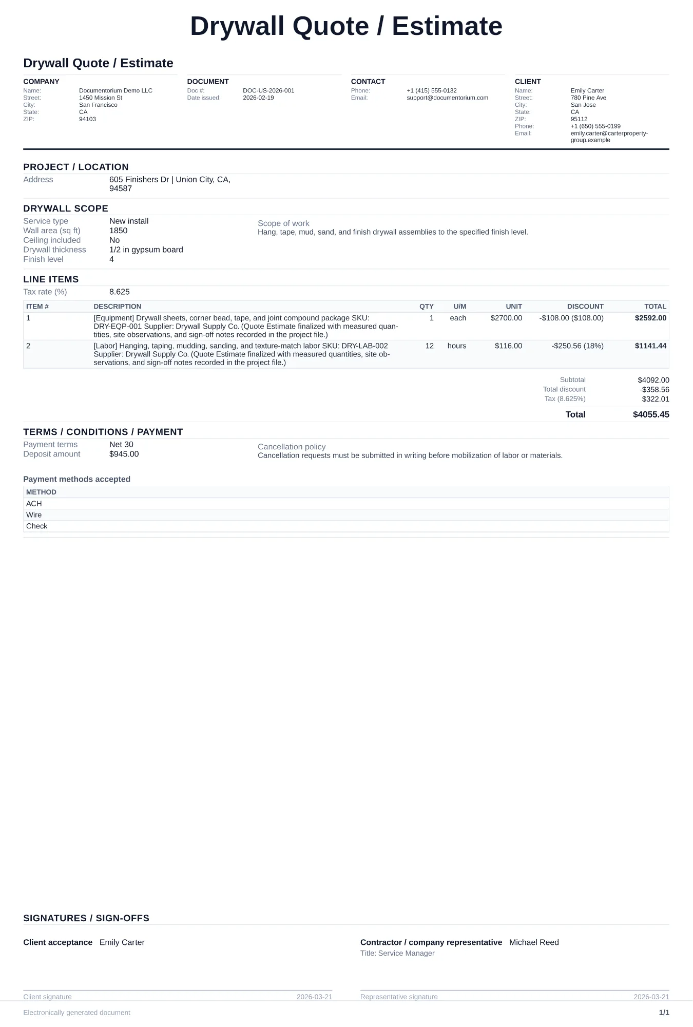 Drywall Quote / Estimate