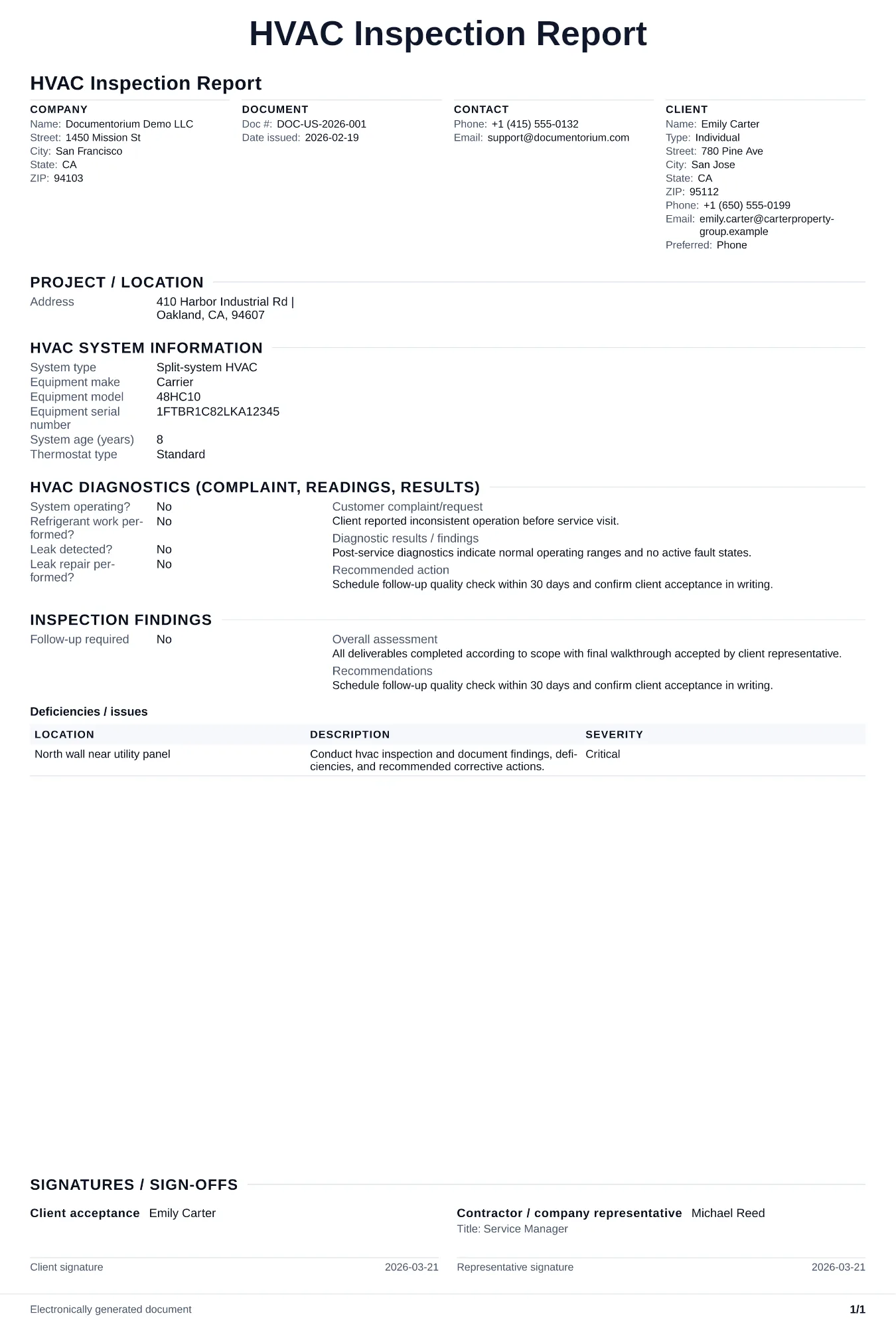 Preview of HVAC Inspection Report