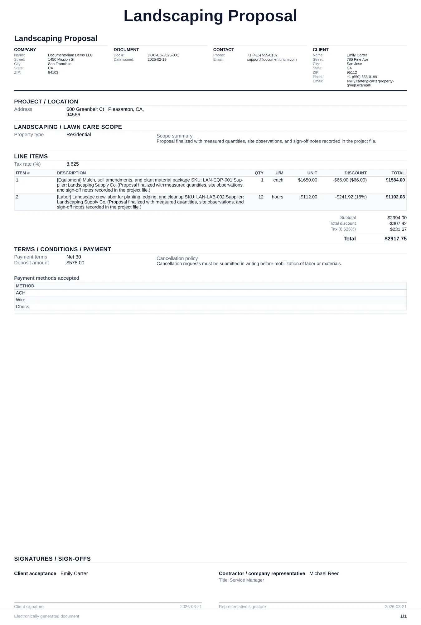 Landscaping Proposal