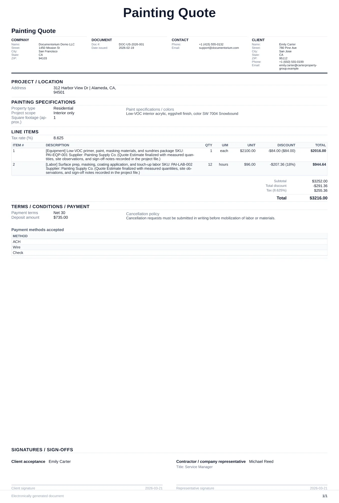 Painting Quote / Estimate