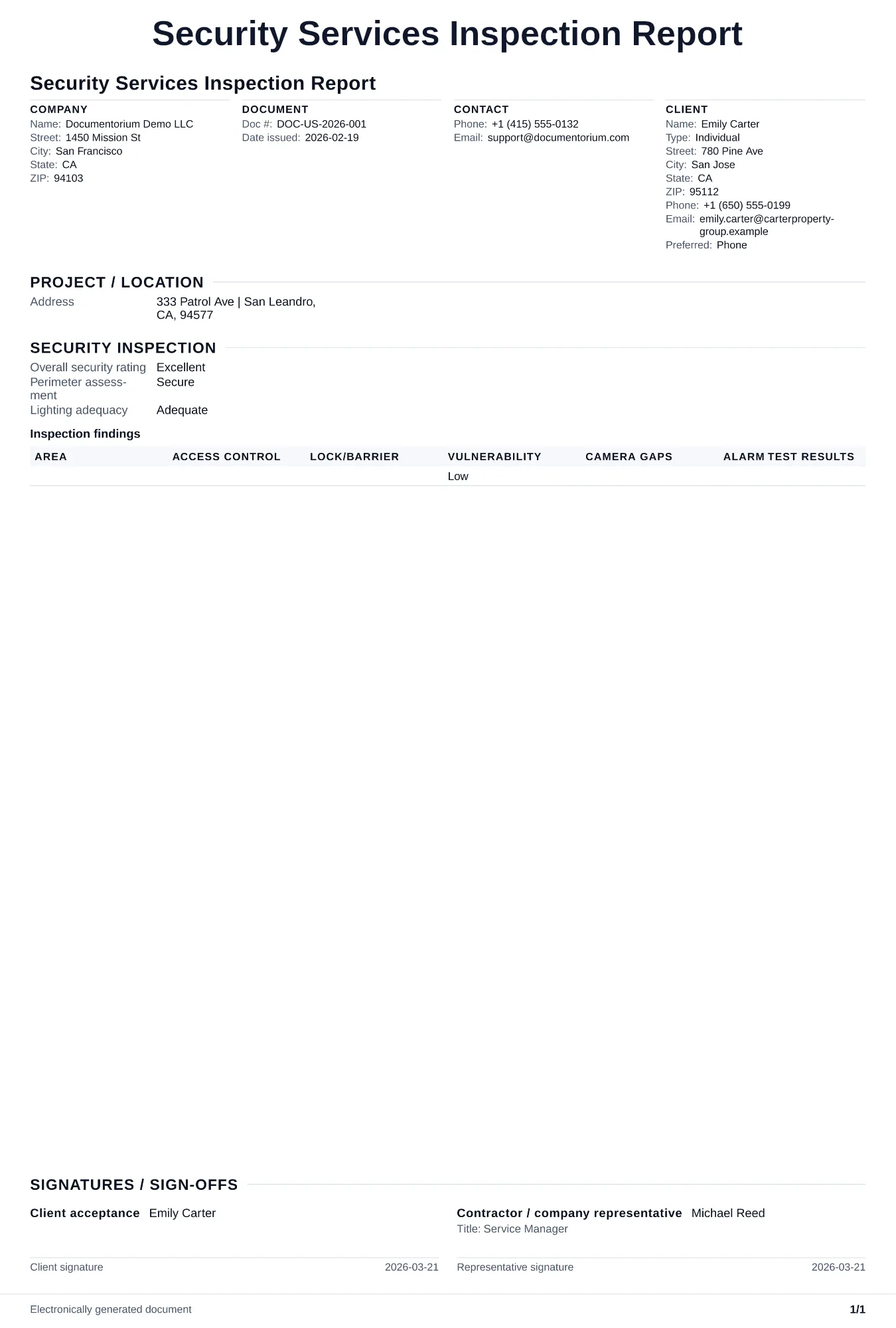 Preview of Security Services Inspection Report